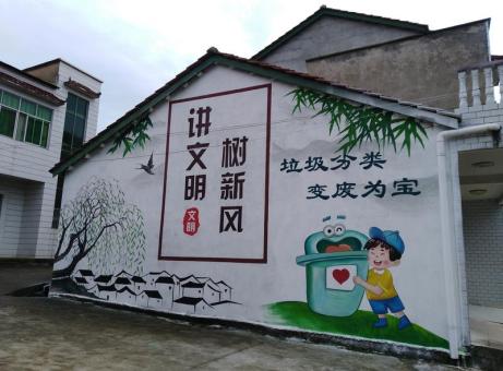 麻江墙绘是现在流行的墙体广告