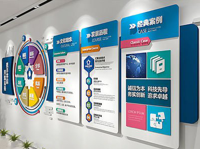 麻江企业文化墙内容对员工有什么影响？